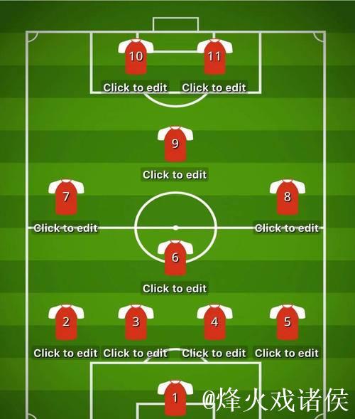 内维尔:阿莫林改用442阵型很明智;球迷认可球队表现 内维尔:阿莫林改用442阵型很明智;球迷认可球队表现