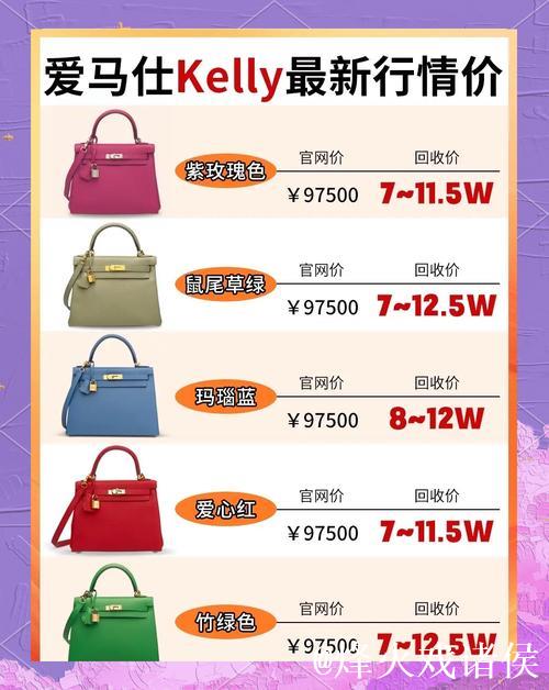 世界后腰身价榜单:维蒂尼亚、凯塞多并列第一,身价达1.1亿欧 世界后腰身价榜单:维蒂尼亚、凯塞多并列第一,身价达1.1亿欧