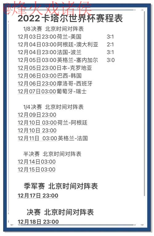 世界杯预测推荐