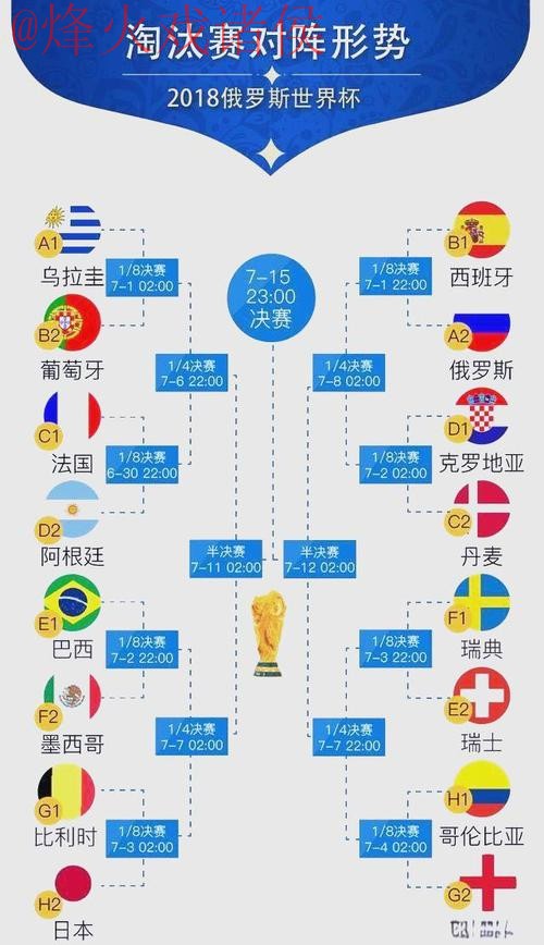 世界杯比分技巧官方 世界杯比分技巧官方