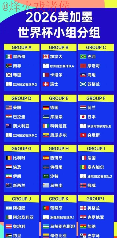 2026世界杯竞猜网页版热门 2026世界杯竞猜网页版热门