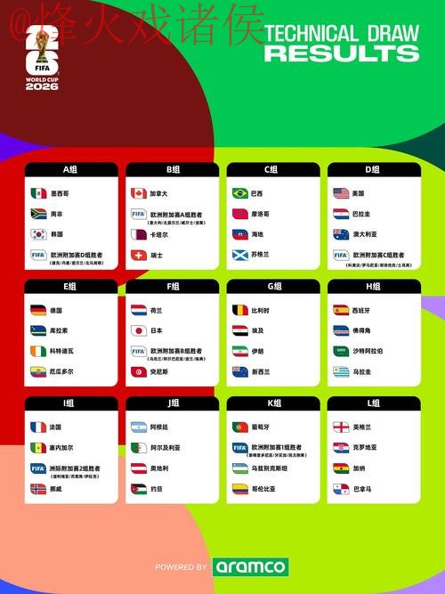2026世界杯盘口APP最新网址
