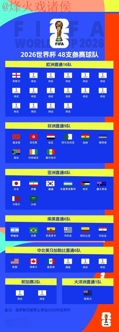 2026世界杯外围开户全站